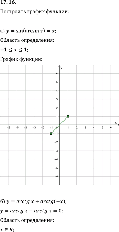 Иллюстрация к решению «Упр.17.16 ГДЗ Мордкович 10-11 класс (Алгебра)», 1