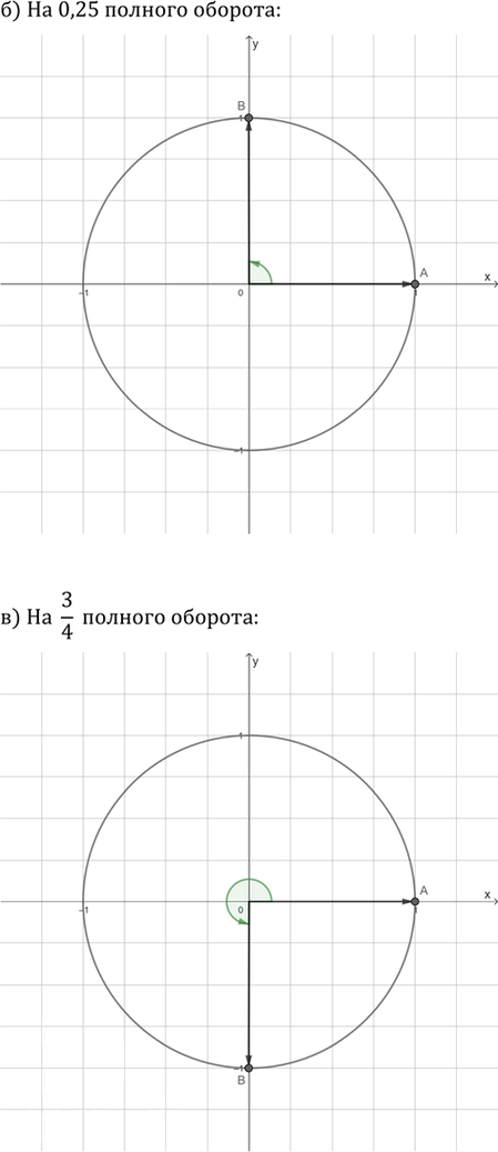 Иллюстрация к решению «Упр.519 ГДЗ Никольский Потапов 9 класс (Алгебра)», 2