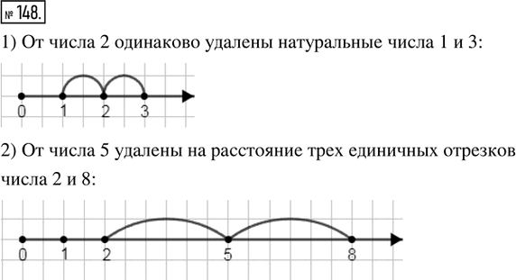 Иллюстрация к решению «Упр.148 ГДЗ Ткачёва 5 класс (Математика)», 1