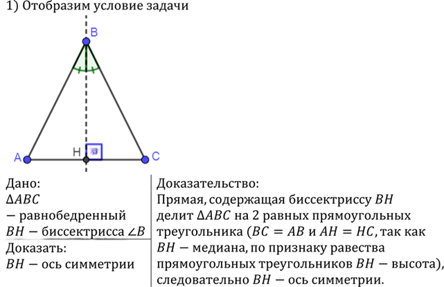 Иллюстрация к решению «Упр.420 ГДЗ Атанасян 7-9 класс по геометрии (Геометрия)», 2