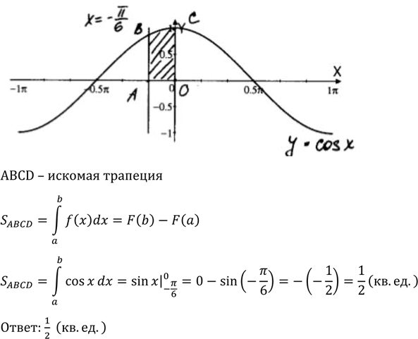Иллюстрация к решению «Упр.1000 ГДЗ Алимов 10-11 класс (Алгебра)», 7
