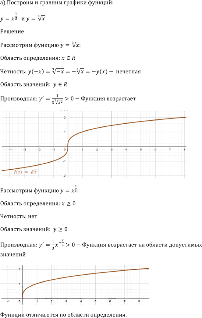 Иллюстрация к решению «Упр.38.3 ГДЗ Мордкович 10-11 класс (Алгебра)», 3