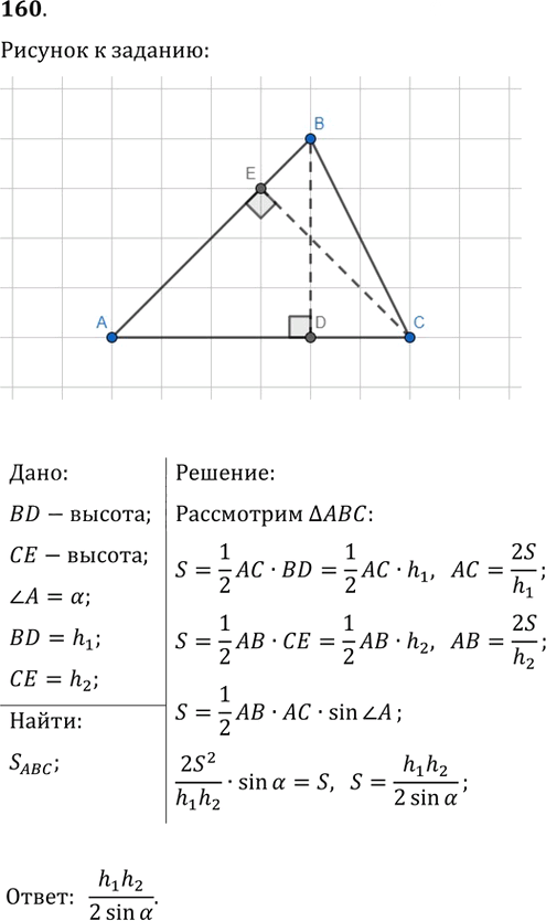 Иллюстрация к решению «Упр.160 ГДЗ Мерзляк Полонский 9 класс (Геометрия)», 1