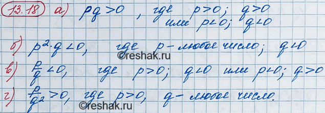 Иллюстрация к решению «Упр.13.18 ГДЗ Мордкович 8 класс (Алгебра)», 2