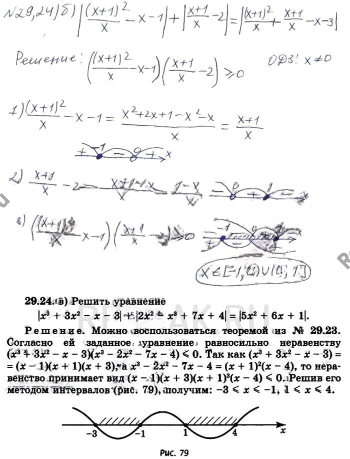 Иллюстрация к решению «Упр.29.24 ГДЗ Мордковича 11 класс профильный уровень (Алгебра)», 6