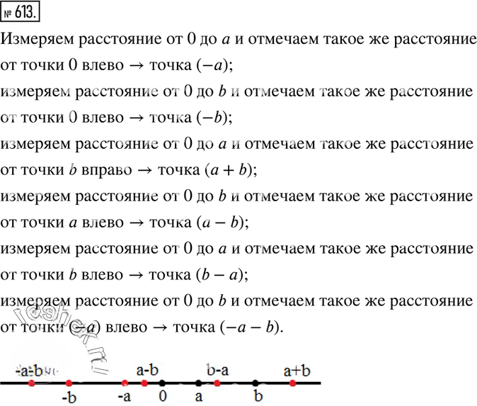 Иллюстрация к решению «Упр.613 ГДЗ Никольский Потапов 6 класс (Математика)», 1
