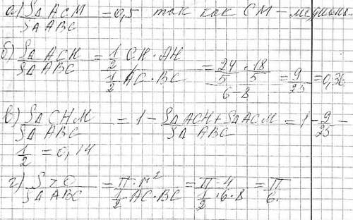Иллюстрация к решению «Упр.20.22 ГДЗ Мордкович Александрова 9 класс (Алгебра)», 2