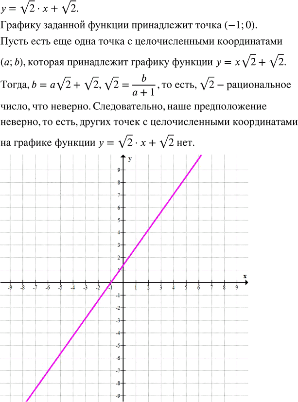 Иллюстрация к решению «Упр.5.9 ГДЗ Мордкович Семенов 8 класс (Алгебра)», 1