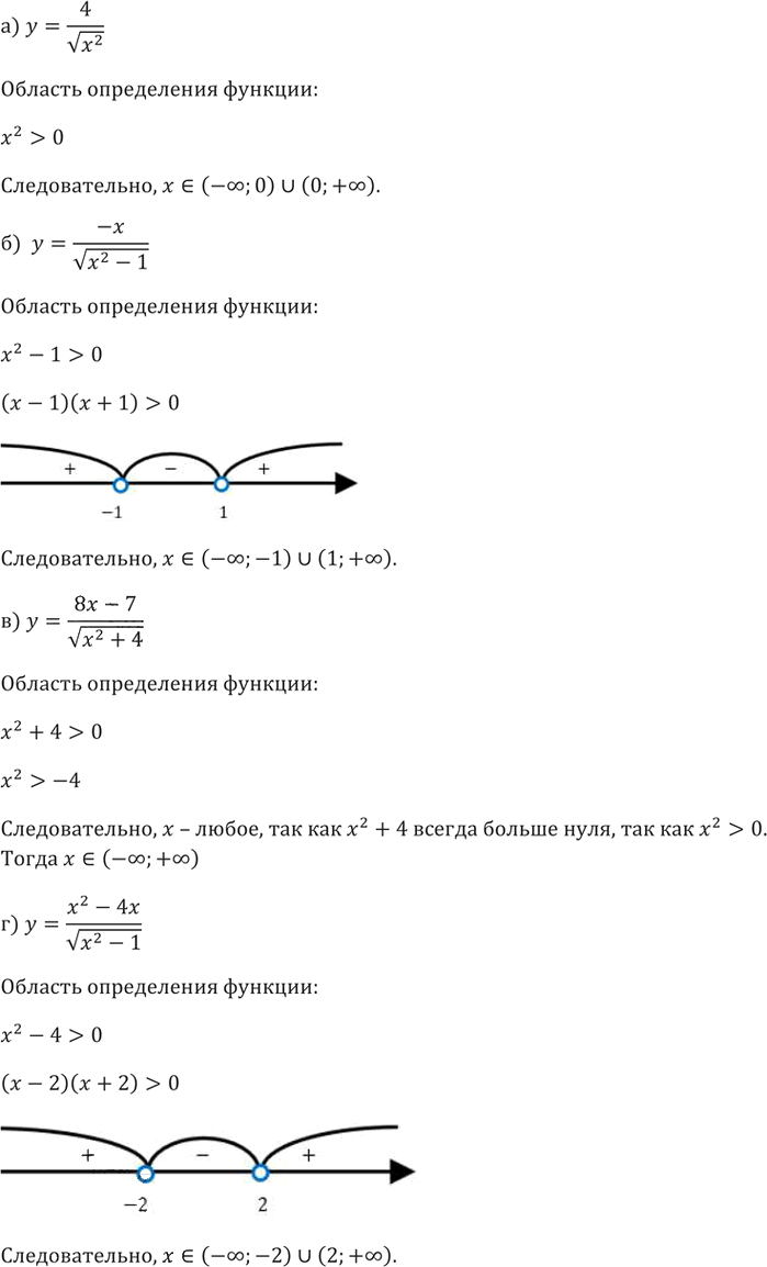 Иллюстрация к решению «Упр.124 ГДЗ Никольский Потапов 9 класс (Алгебра)», 4