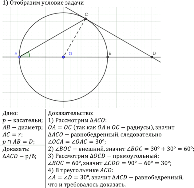 Иллюстрация к решению «Упр.637 ГДЗ Атанасян 7-9 класс по геометрии (Геометрия)», 2