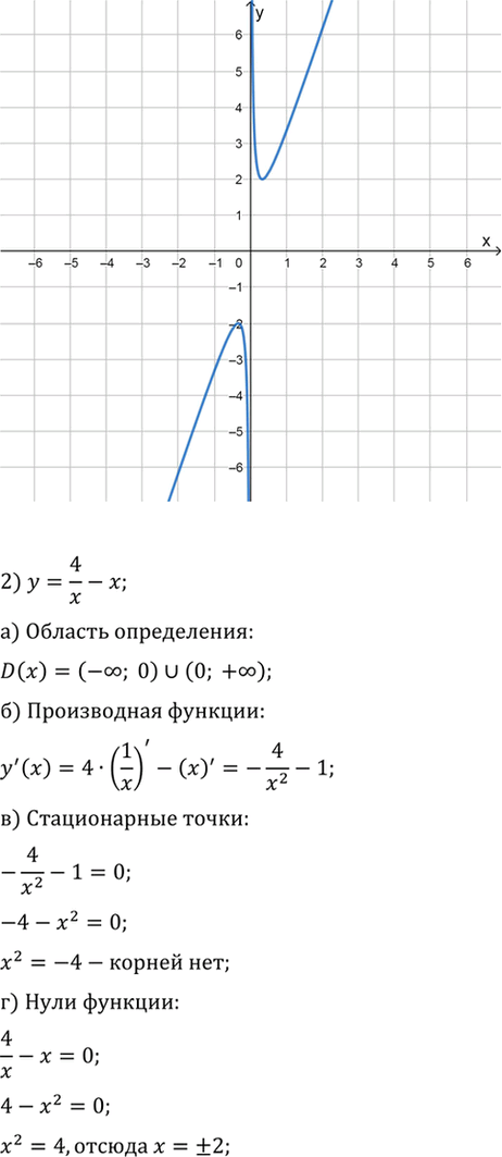 Иллюстрация к решению «Упр.931 ГДЗ Алимов 10-11 класс (Алгебра)», 2
