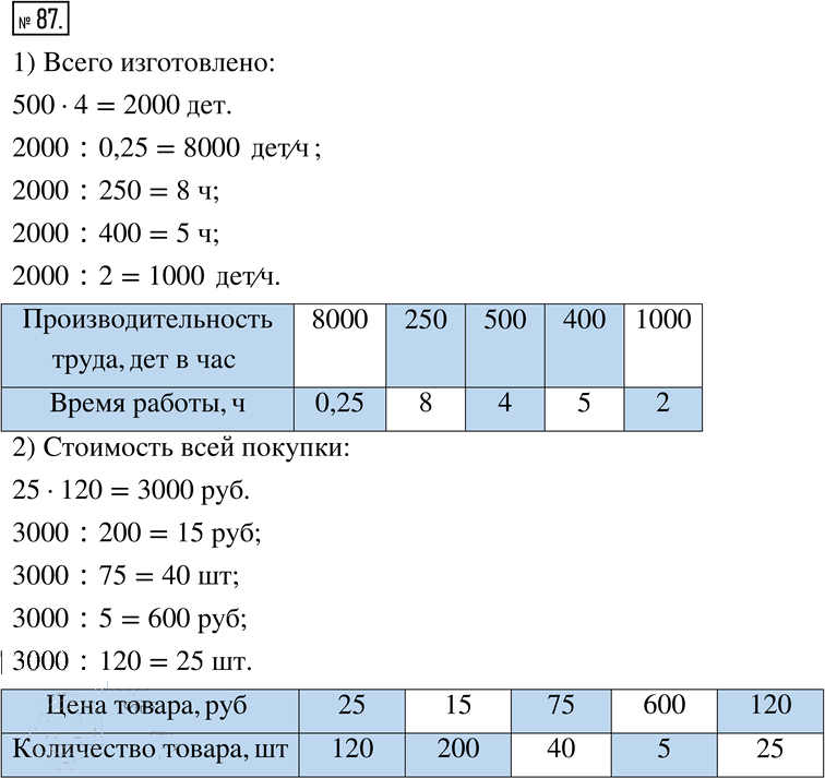 Иллюстрация к решению «Упр.87 ГДЗ Муравин 6 класс (Математика)», 1