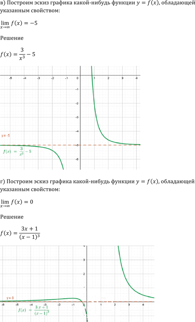 Иллюстрация к решению «Упр.26.3 ГДЗ Мордкович 10-11 класс (Алгебра)», 5
