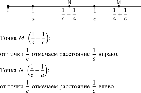Иллюстрация к решению «Упр.5.410 ГДЗ Виленкин Жохов 5 класс Часть 2, Просвещение (Математика)», 1