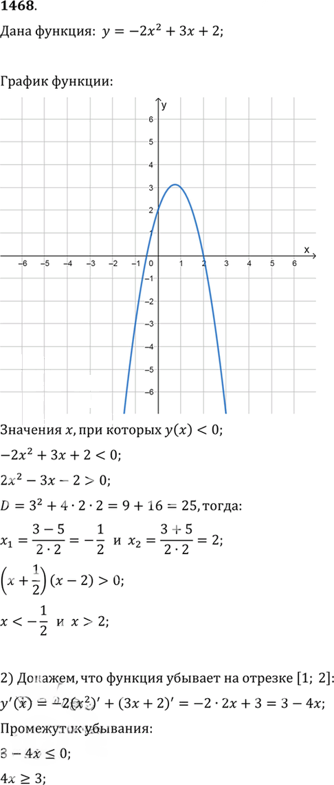Иллюстрация к решению «Упр.1468 ГДЗ Алимов 10-11 класс (Алгебра)», 1