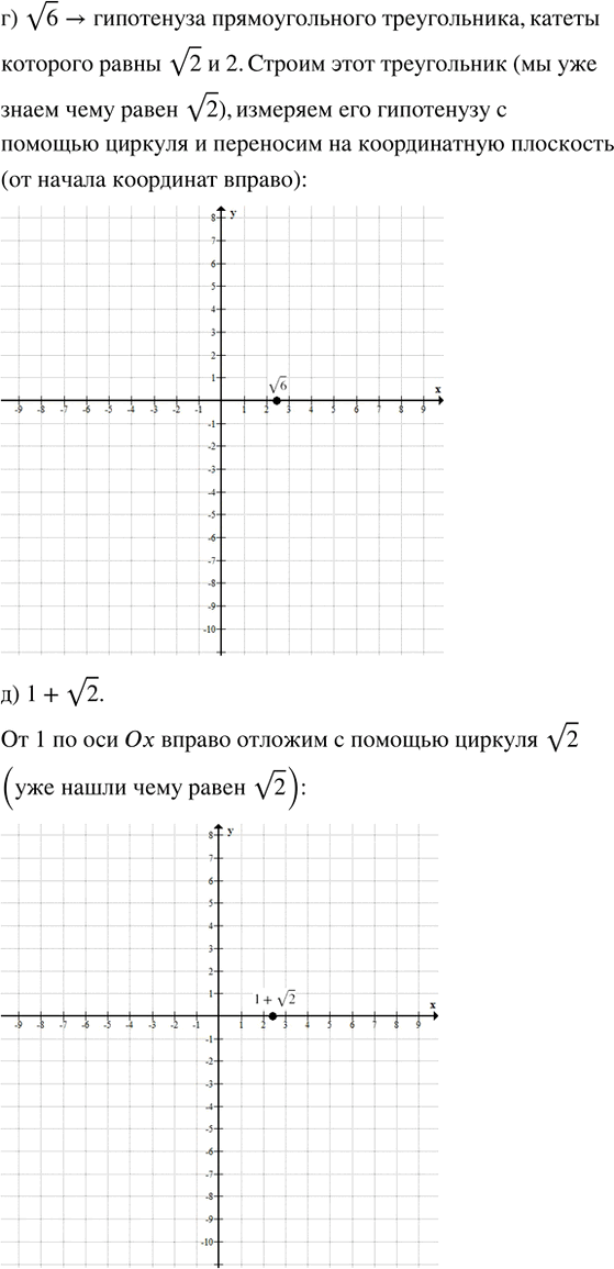 Иллюстрация к решению «Упр.24.14 ГДЗ Мордкович Семенов 8 класс (Алгебра)», 3