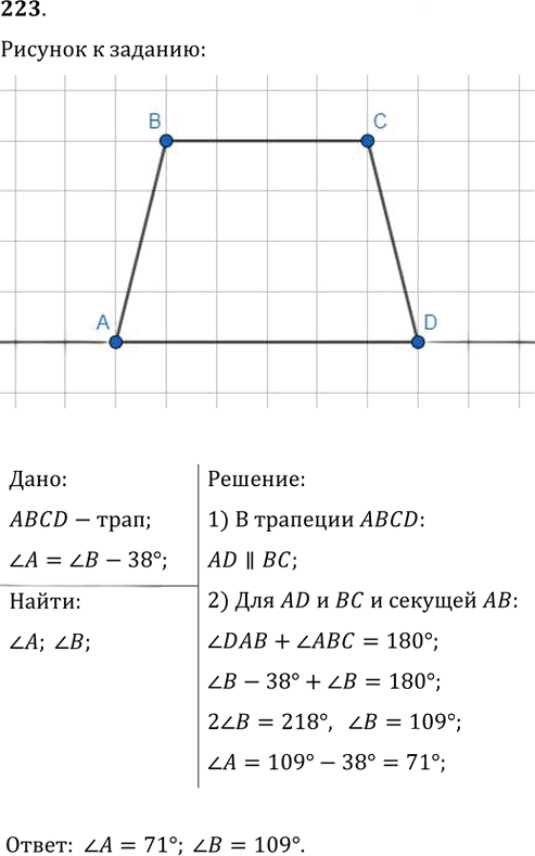 Иллюстрация к решению «Упр.223 ГДЗ Мерзляк Полонский 8 класс (Геометрия)», 1