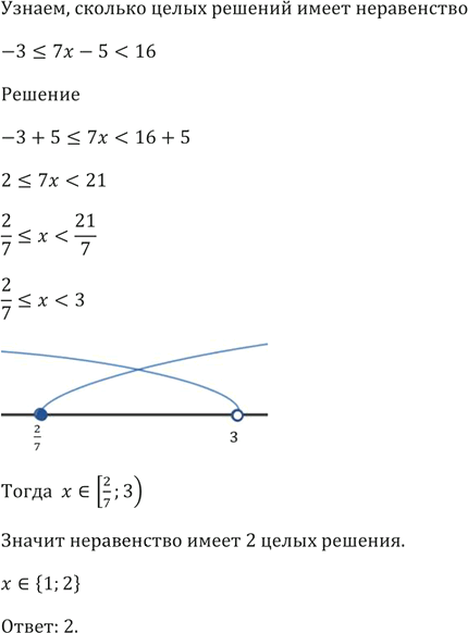 Иллюстрация к решению «Упр.189 ГДЗ Мерзляк 9 класс (Алгебра)», 3
