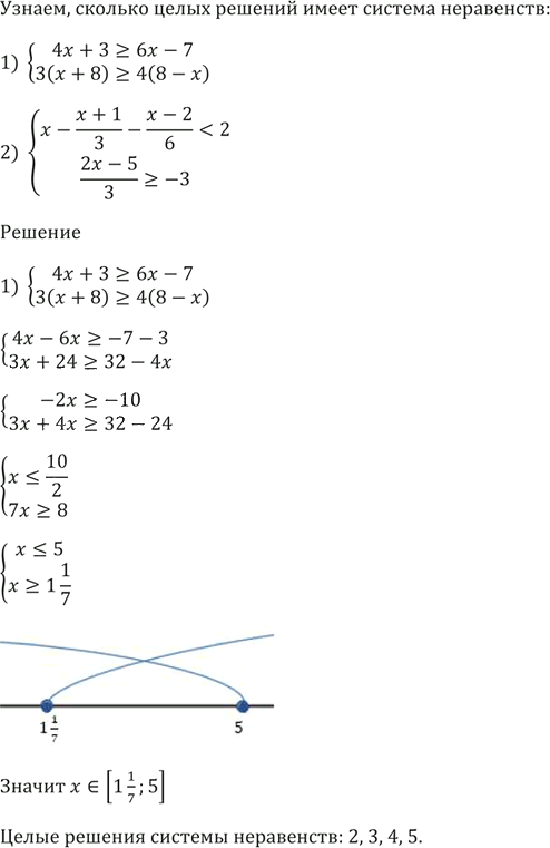 Иллюстрация к решению «Упр.195 ГДЗ Мерзляк 9 класс (Алгебра)», 3