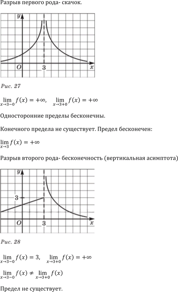 Иллюстрация к решению «Упр.26.16 ГДЗ Мордкович 10-11 класс (Алгебра)», 5