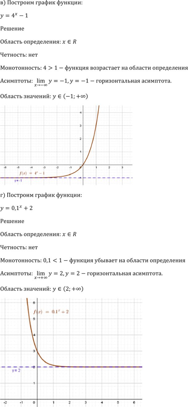 Иллюстрация к решению «Упр.39.37 ГДЗ Мордкович 10-11 класс (Алгебра)», 6