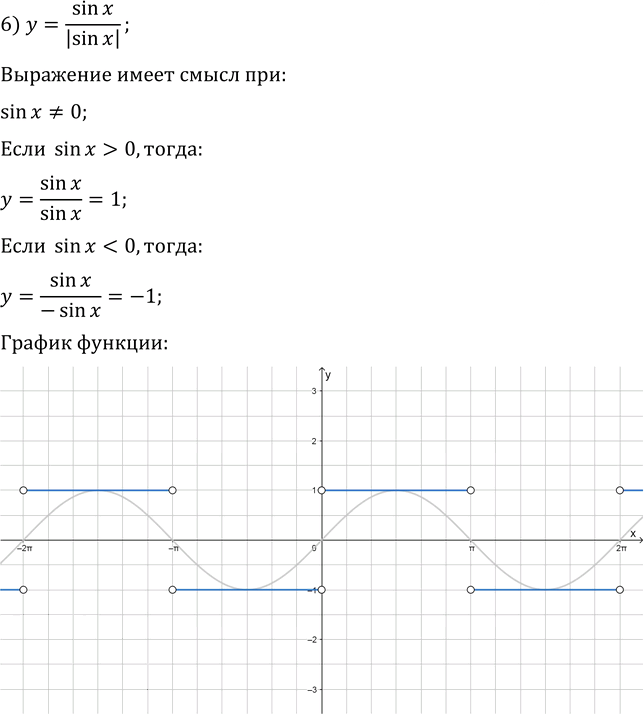 Иллюстрация к решению «Упр.18.15 ГДЗ Мерзляк 10 класс Базовый уровень (Алгебра)», 6