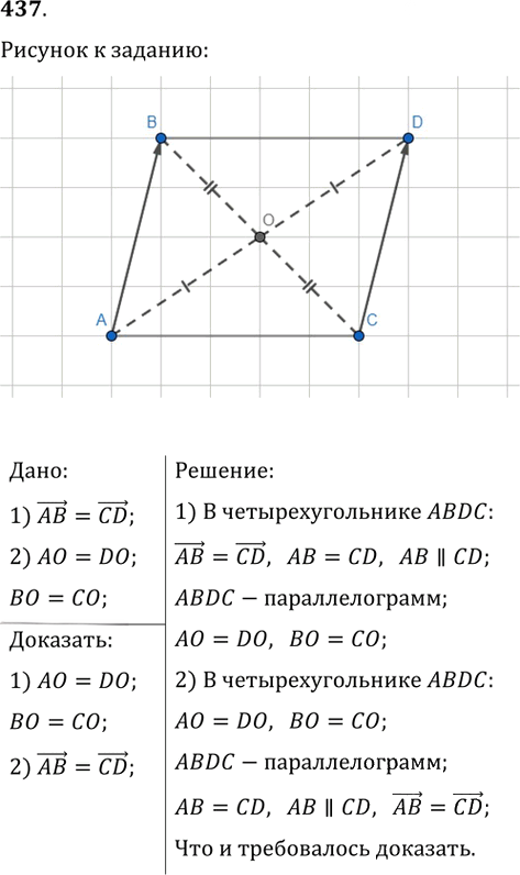 Иллюстрация к решению «Упр.437 ГДЗ Мерзляк Полонский 9 класс (Геометрия)», 1