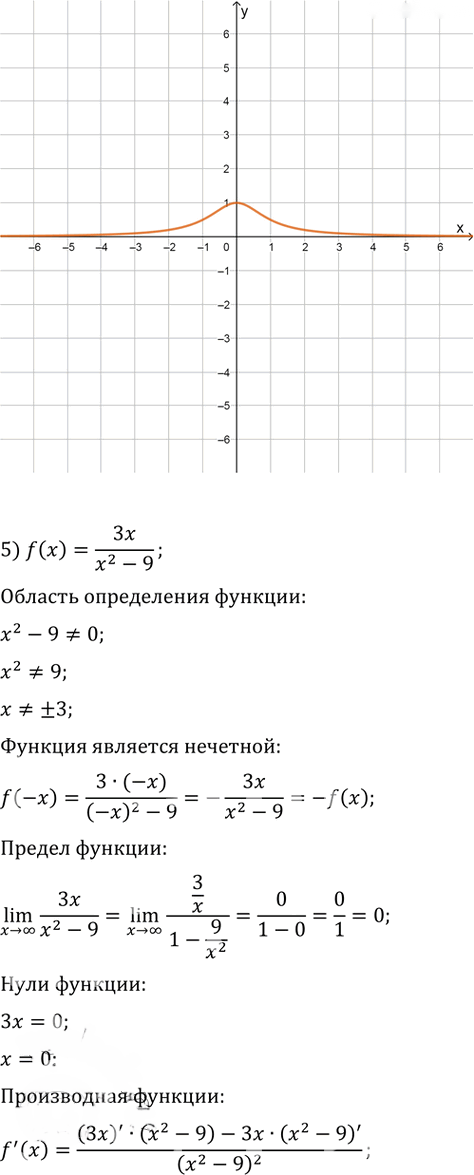Иллюстрация к решению «Упр.41.4 ГДЗ Мерзляк 10 класс Базовый уровень (Алгебра)», 6