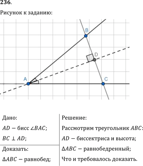 Иллюстрация к решению «Упр.236 ГДЗ Мерзляк Полонский 7 класс (Геометрия)», 1