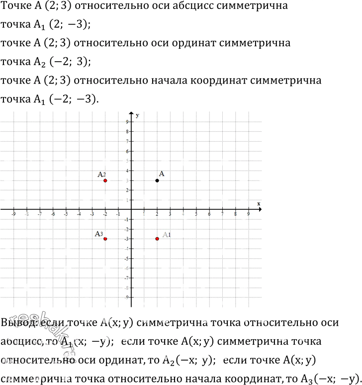 Иллюстрация к решению «Упр.429 ГДЗ Зубарева Мордкович 6 класс ФГОС (Математика)», 1