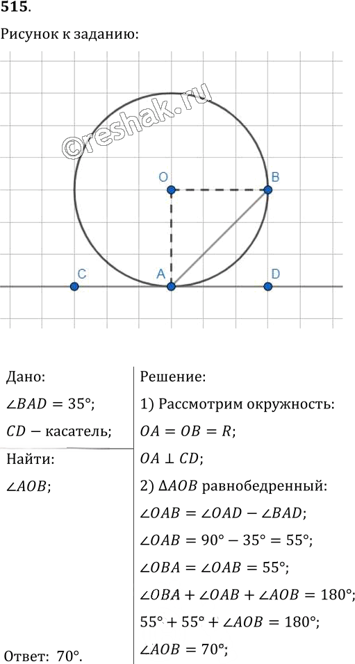 Иллюстрация к решению «Упр.515 ГДЗ Мерзляк Полонский 7 класс (Геометрия)», 1