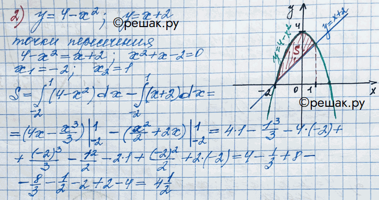 Иллюстрация к решению «Упр.381 ГДЗ Колягин Ткачёва 11 класс (Алгебра)», 3