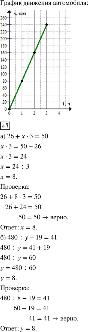 Иллюстрация к решению «Урок 18 Часть 3 ГДЗ Петерсон 4 класс (2015) (Математика)», 5
