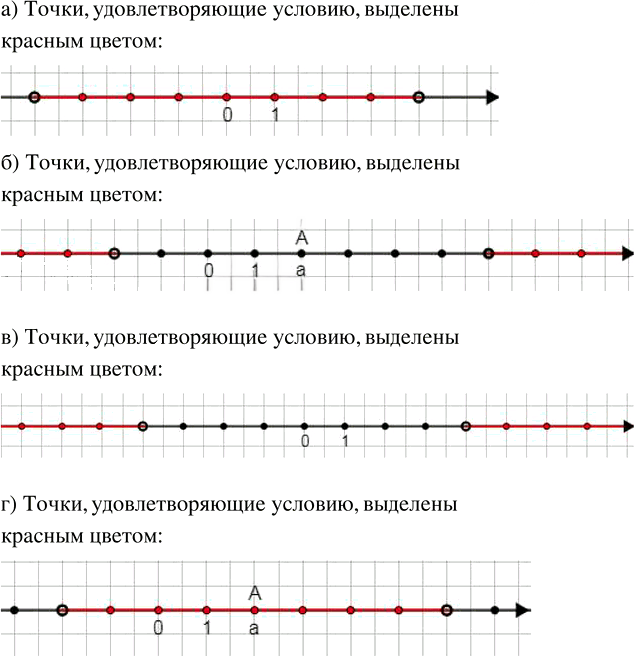 Иллюстрация к решению «Упр.6.11 Часть 1 ГДЗ Мордкович Семенов 7 класс (Алгебра)», 1