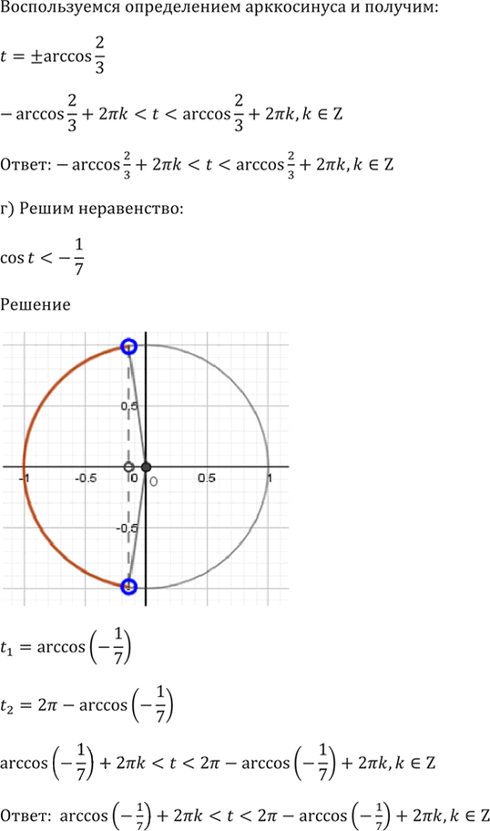 Иллюстрация к решению «Упр.15.18 ГДЗ Мордкович 10-11 класс (Алгебра)», 5
