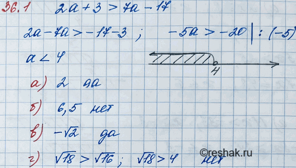 Иллюстрация к решению «Упр.36.1 ГДЗ Мордкович 8 класс (Алгебра)», 2