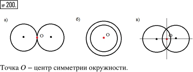 Иллюстрация к решению «Упр.200 ГДЗ Тетрадь-тренажёр Бунимович 6 класс (Математика)», 1