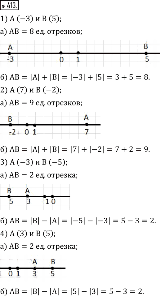 Иллюстрация к решению «Упр.413 ГДЗ Муравин 6 класс (Математика)», 1