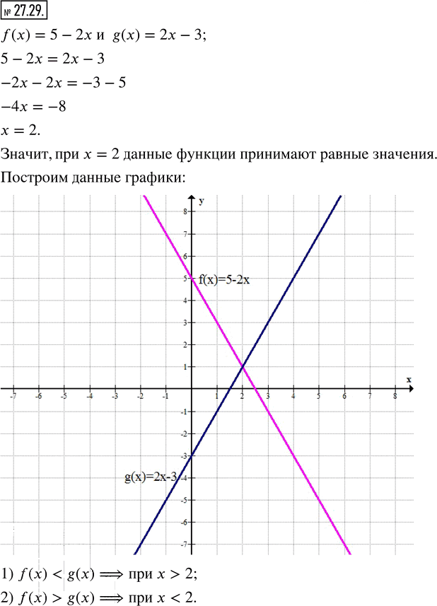 Иллюстрация к решению «Упр.27.29 ГДЗ Мерзляк Поляков 7 класс (Алгебра)», 1