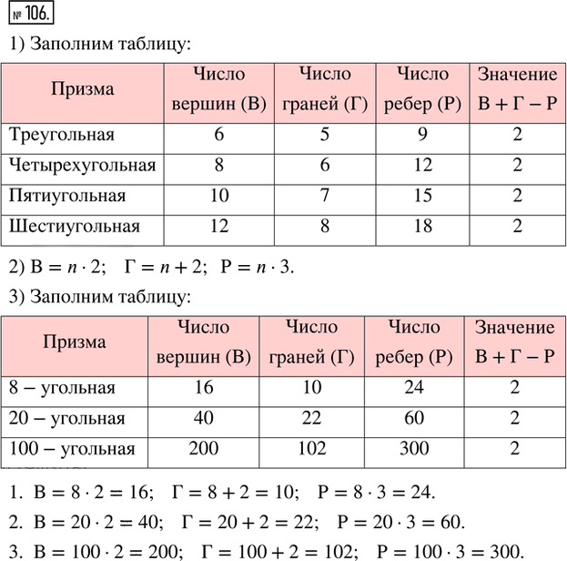 Иллюстрация к решению «Упр.106 ГДЗ Ткачёва 6 класс (Математика)», 1