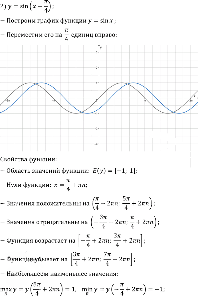 Иллюстрация к решению «Упр.18.17 ГДЗ Мерзляк 10 класс Базовый уровень (Алгебра)», 2