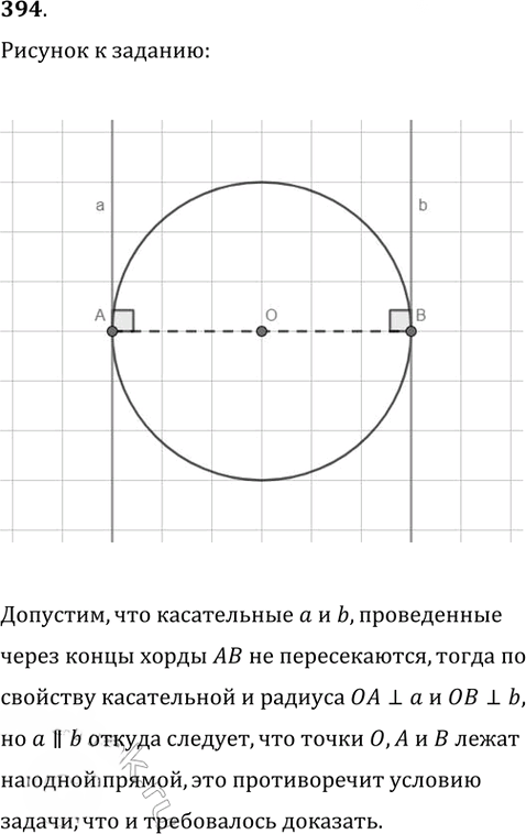 Иллюстрация к решению «Упр.394 ГДЗ Атанасян 7-9 класс по геометрии (Геометрия)», 1