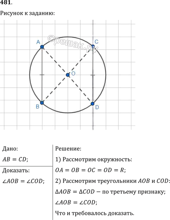 Иллюстрация к решению «Упр.481 ГДЗ Мерзляк Полонский 7 класс (Геометрия)», 1
