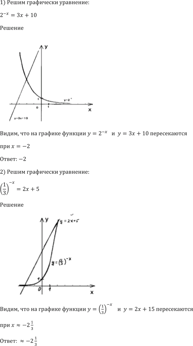 Иллюстрация к решению «Упр.254 ГДЗ Алимов 10-11 класс (Алгебра)», 3