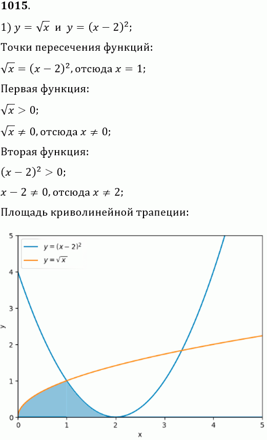 Иллюстрация к решению «Упр.1015 ГДЗ Алимов 10-11 класс (Алгебра)», 1