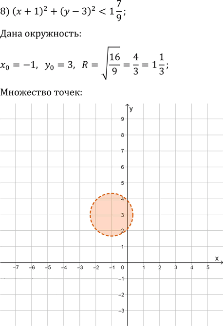 Иллюстрация к решению «Упр.438 ГДЗ Колягин Ткачёва 9 класс (Алгебра)», 8