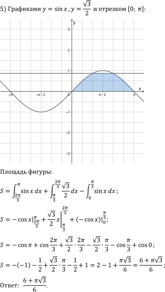 Иллюстрация к решению «Упр.379 ГДЗ Колягин Ткачёва 11 класс (Алгебра)», 5