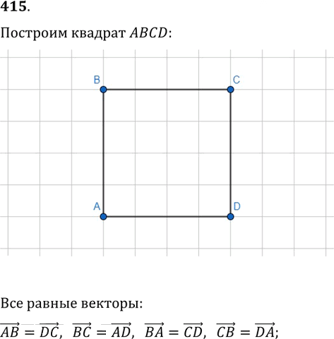 Иллюстрация к решению «Упр.415 ГДЗ Мерзляк Полонский 9 класс (Геометрия)», 1