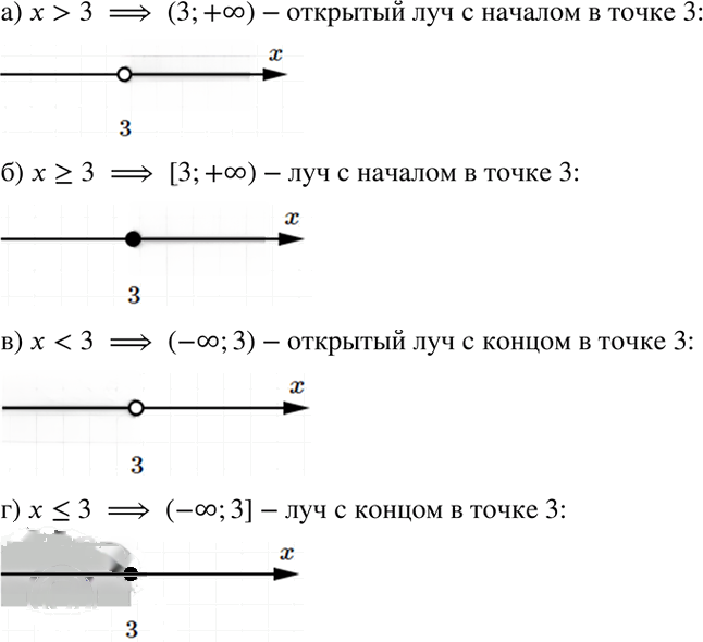 Иллюстрация к решению «Упр.5.17 ГДЗ Мордкович 7 класс (Алгебра)», 1