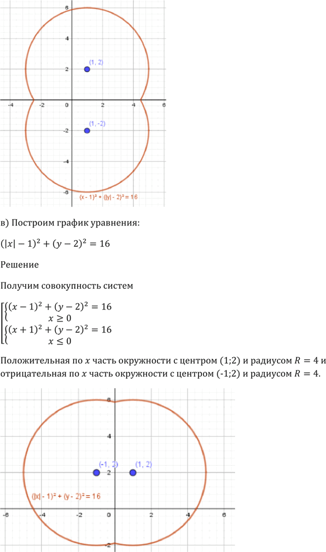 Иллюстрация к решению «Упр.58.9 ГДЗ Мордкович 10-11 класс (Алгебра)», 6